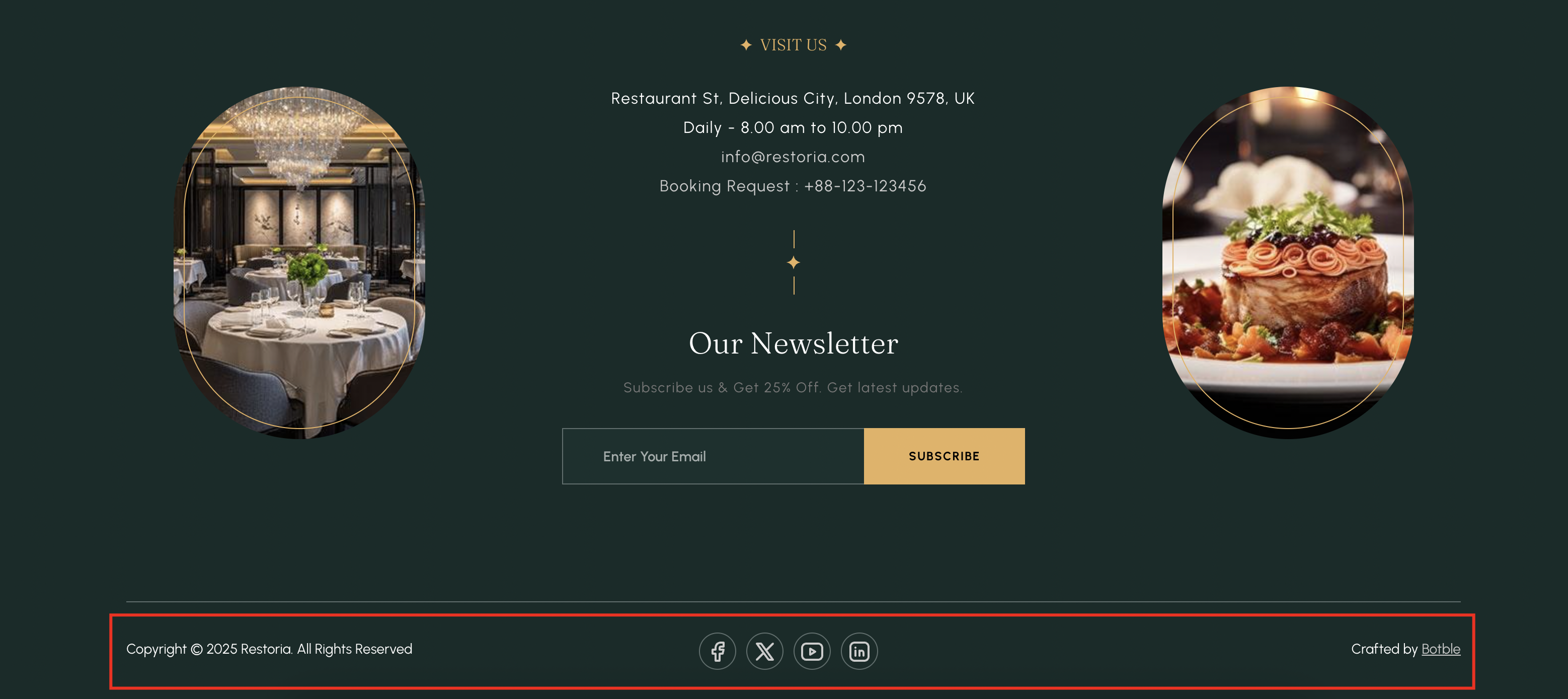 Widget footer bottom sidebar