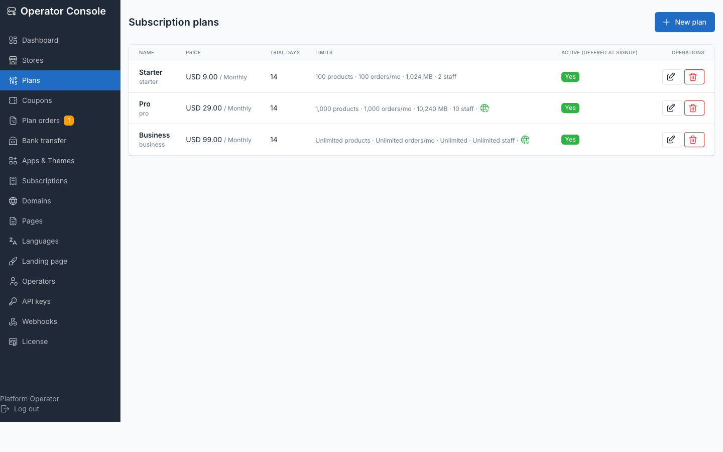 Plans list with name, price, interval and status