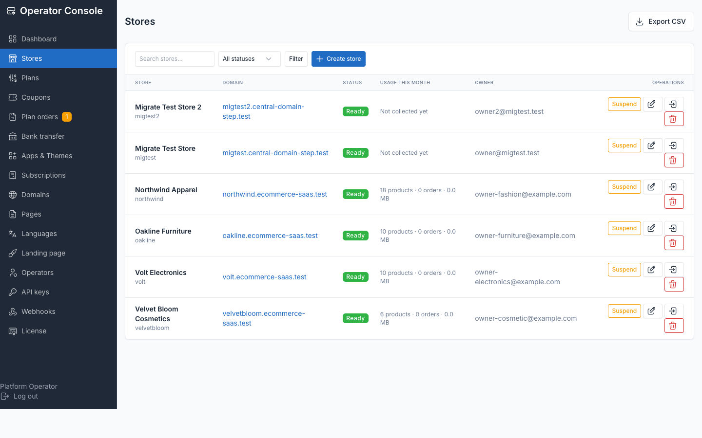Stores list — store, domain, status badge, usage this month, owner, Suspend / edit / impersonate / delete actions, Export CSV, Create store