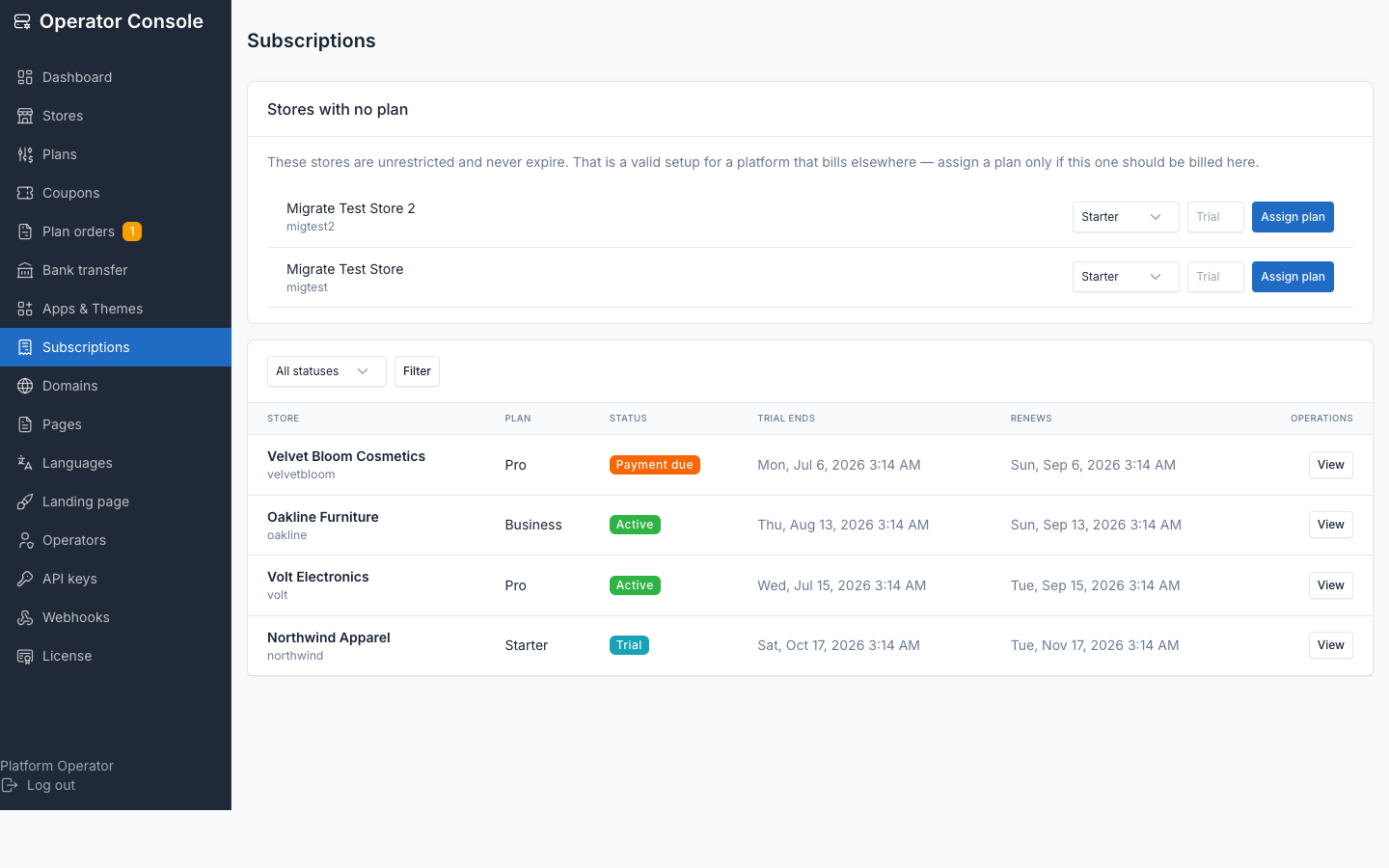 Subscriptions list with store, plan, status and trial/renewal dates
