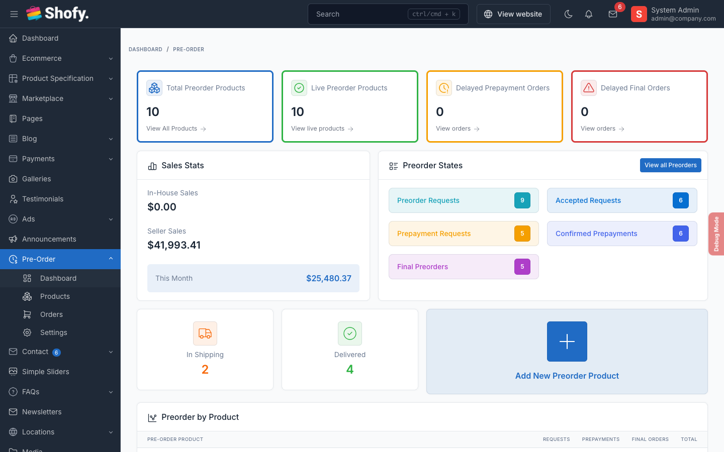 Preorder Admin Dashboard