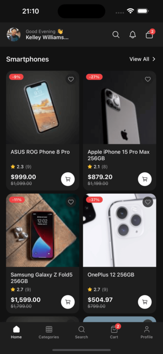 Products by Category