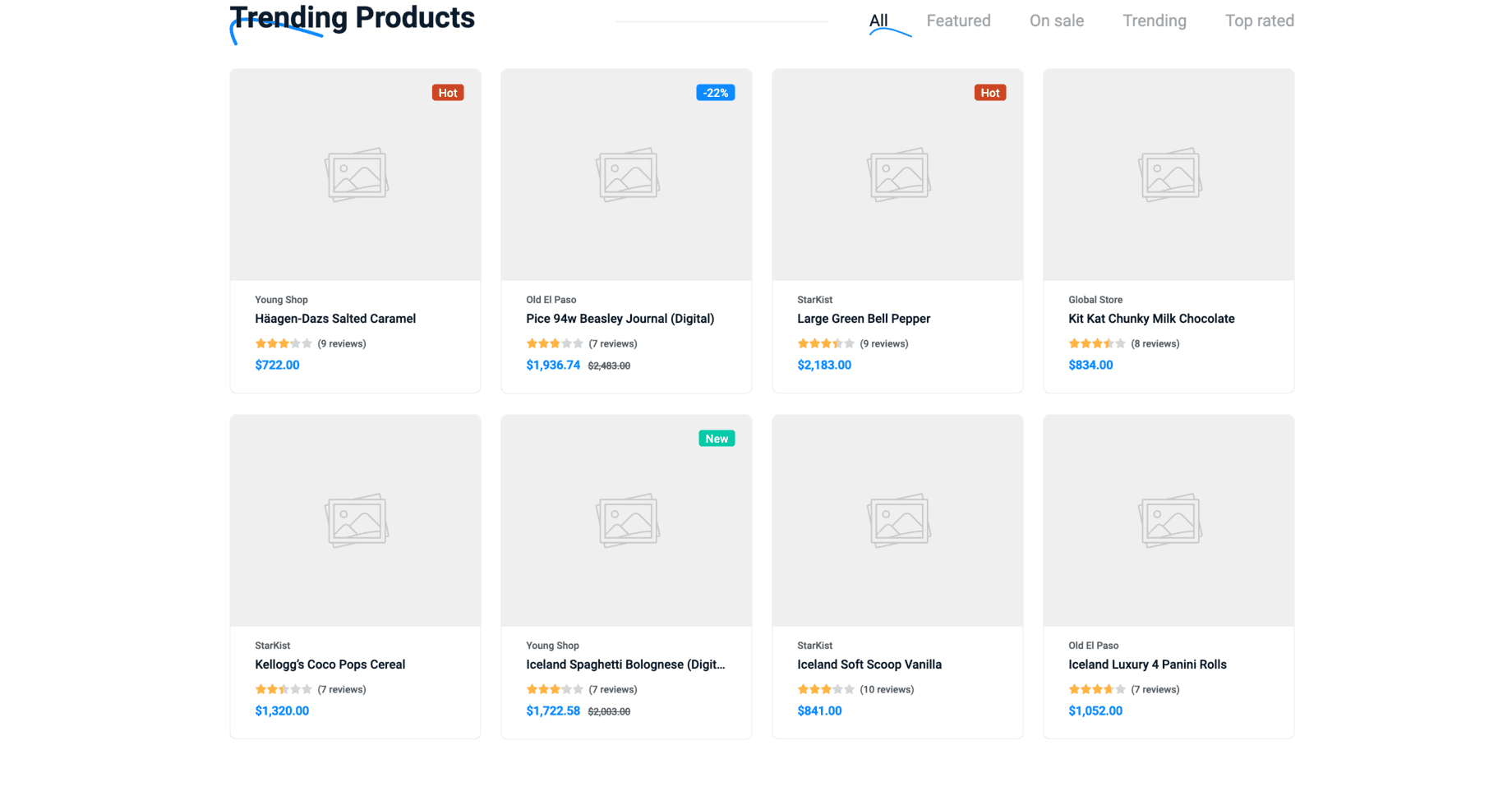 Ecommerce Product Groups Tabs