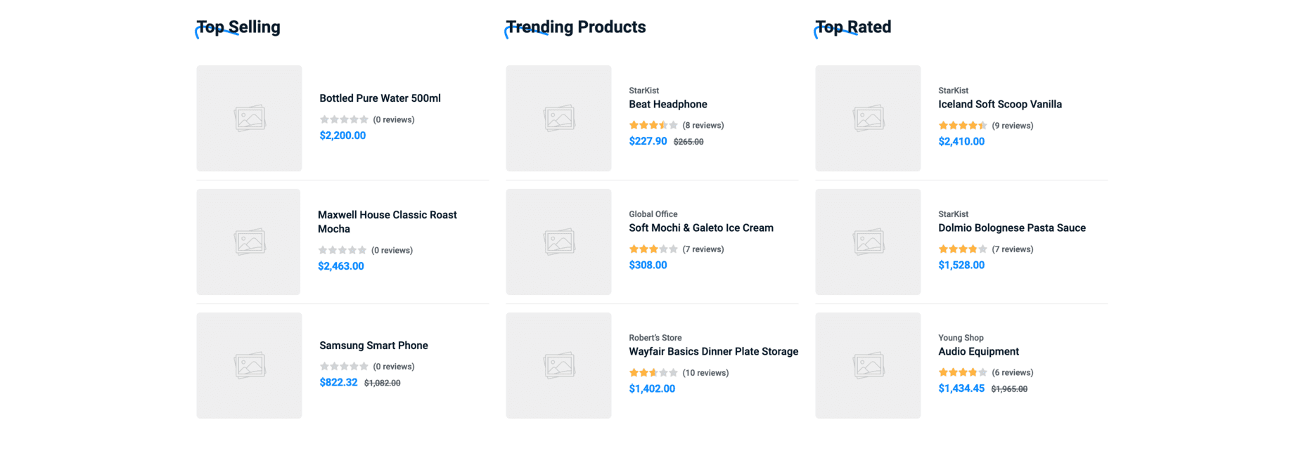 Ecommerce Product Groups Columns