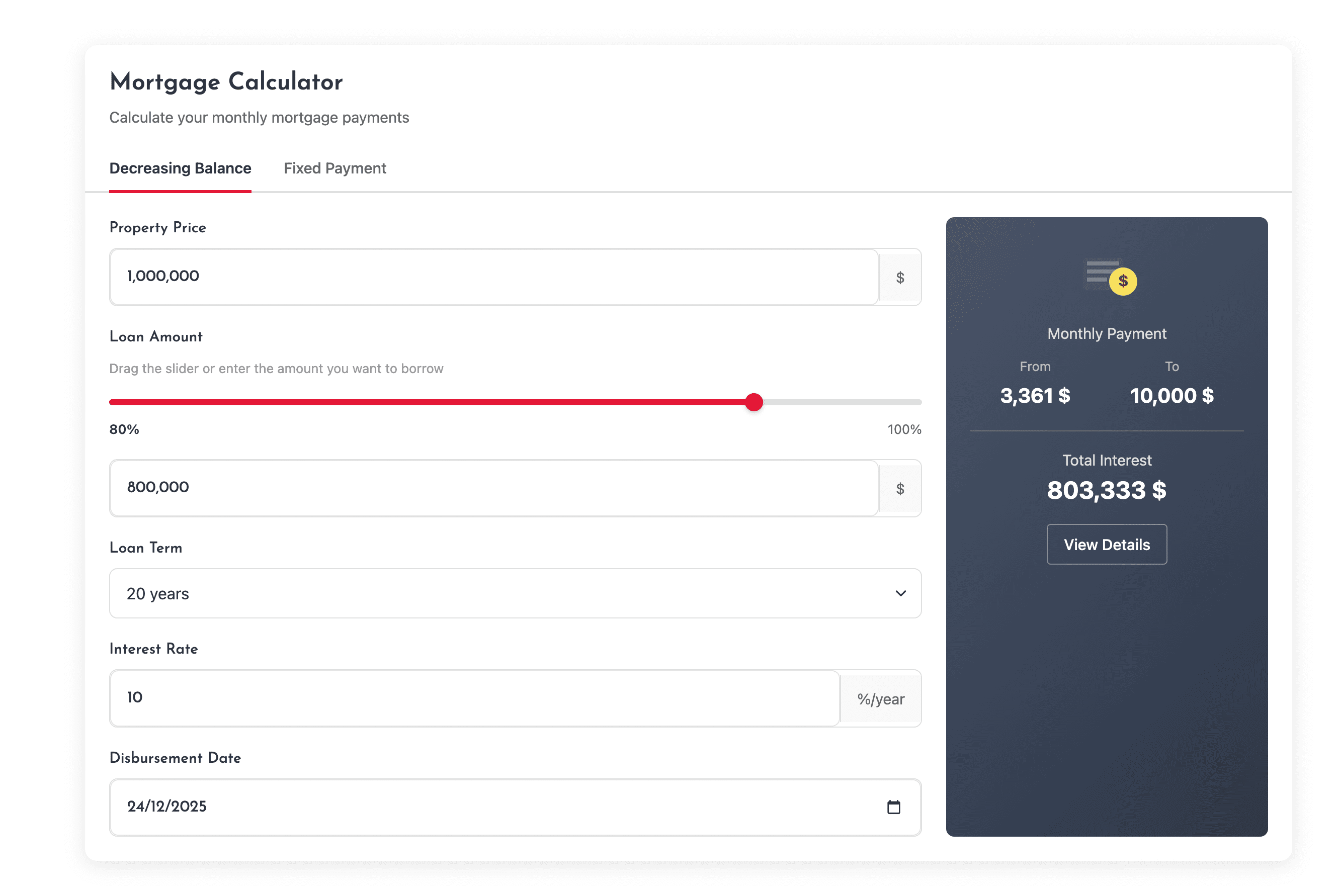 Shortcode Mortgage Calculator Result