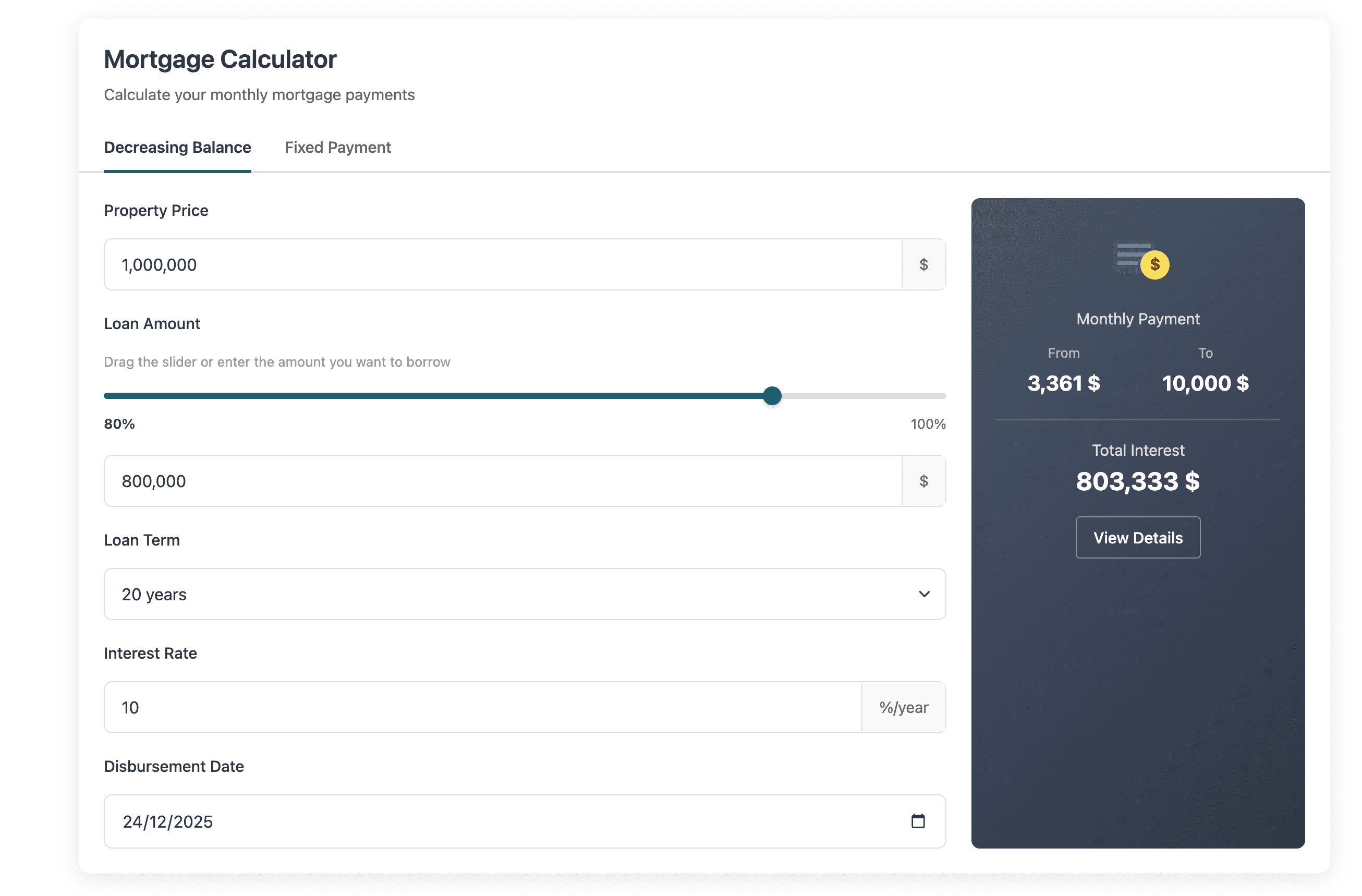 Shortcode Mortgage Calculator Result